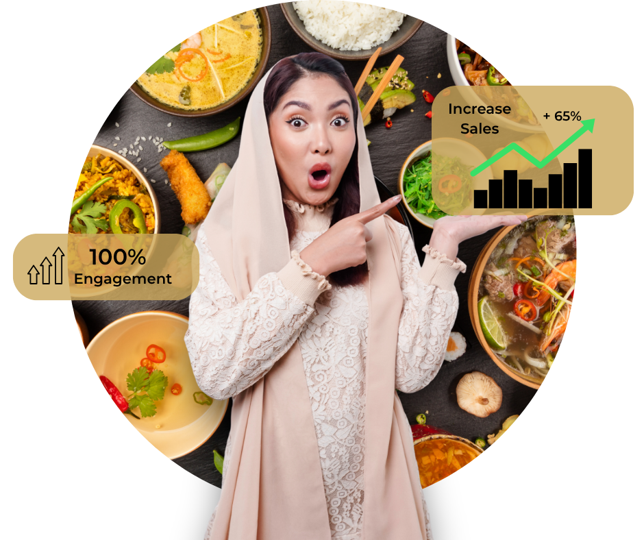 Boost My Business Growth